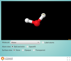 Elements and Polarity Interactive Elements and Polarity Interactive