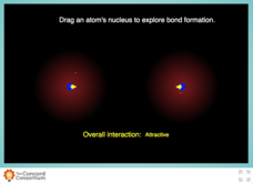 Forming a Molecule Interactive Forming a Molecule Interactive