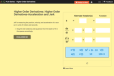 Higher Order Derivatives—Acceleration and Jerk Interactive Higher Order Derivatives—Acceleration and Jerk Interactive