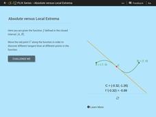 Absolute Versus Local Extrema Interactive Absolute Versus Local Extrema Interactive
