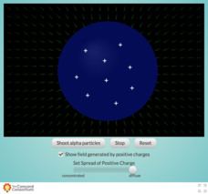 Concentrating Charge and Electric Fields Interactive Concentrating Charge and Electric Fields Interactive