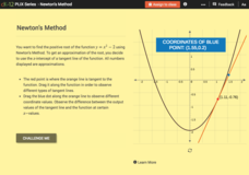 Newton's Method Interactive Newton's Method Interactive
