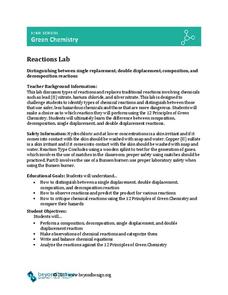 Reactions Lab Lesson Plan Reactions Lab Lesson Plan