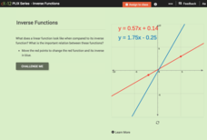 Inverse Functions Interactive Inverse Functions Interactive