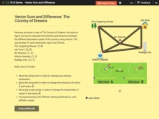 Vector Sum and Difference: The Country of Dreams Interactive Vector Sum and Difference: The Country of Dreams Interactive