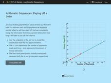 Arithmetic Sequences: Paying of a Loan Interactive Arithmetic Sequences: Paying of a Loan Interactive