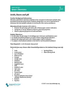 Acids, Bases and pH Lesson Plan Acids, Bases and pH Lesson Plan