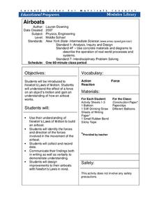 Airboats Lesson Plan Airboats Lesson Plan