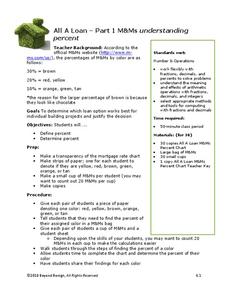All A Loan Unit Plan All A Loan Unit Plan