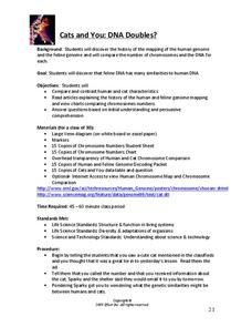 Cats and You: DNA Doubles? Lesson Plan Cats and You: DNA Doubles? Lesson Plan