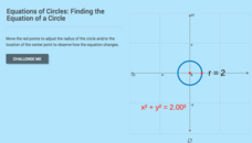 Equations of Circles: Finding the Equation of a Circle Interactive Equations of Circles: Finding the Equation of a Circle Interactive