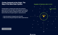 Circles Centered at the Origin: The Map of the Beta Solar System Interactive Circles Centered at the Origin: The Map of the Beta Solar System Interactive