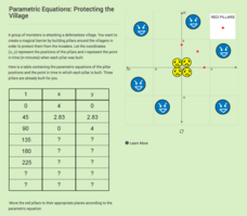 Parametric Equations: Protecting the Village Interactive Parametric Equations: Protecting the Village Interactive