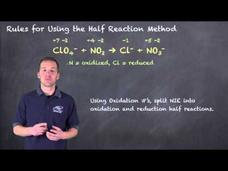 Half Reaction Method Instructional Video Half Reaction Method Instructional Video