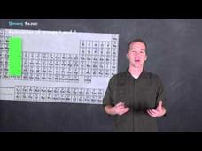 Kb Instructional Video Kb Instructional Video