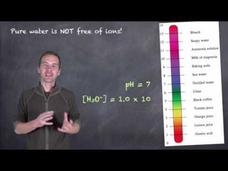 pH and Kw Instructional Video pH and Kw Instructional Video