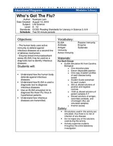 Who’s Got The Flu? Lesson Plan Who’s Got The Flu? Lesson Plan