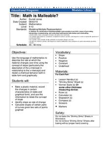 Math Is Malleable? Lesson Plan Math Is Malleable? Lesson Plan