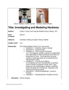Investigating and Modeling Hardness Lesson Plan Investigating and Modeling Hardness Lesson Plan