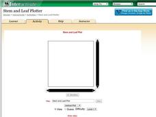 Stem and Leaf Plotter Interactive Stem and Leaf Plotter Interactive