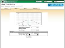 Skew Distribution Interactive Skew Distribution Interactive