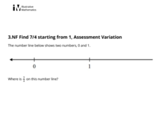 Find 7/4 Starting from 1, Assessment Variation Assessment Find 7/4 Starting from 1, Assessment Variation Assessment