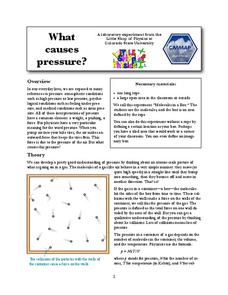 What Causes Pressure? Activity What Causes Pressure? Activity
