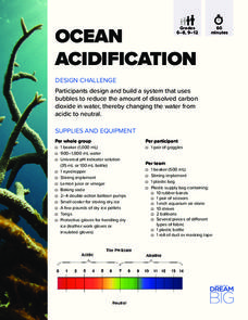 Ocean Acidification Activity Ocean Acidification Activity