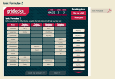 Ionic Formulae 2 Interactive Ionic Formulae 2 Interactive