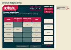 Chromium Oxidation States Interactive Chromium Oxidation States Interactive