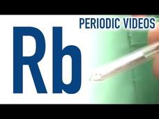 Rubidium Instructional Video Rubidium Instructional Video