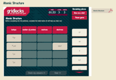 Atomic Structure Interactive Atomic Structure Interactive