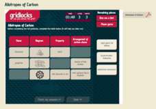 Allotropes of Carbon Interactive Allotropes of Carbon Interactive