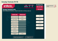Everyday Chemicals (14-16) Interactive Everyday Chemicals (14-16) Interactive