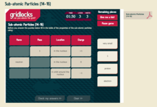Sub-Atomic Particles (14-16) Interactive Sub-Atomic Particles (14-16) Interactive