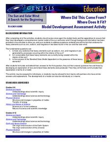Model Development Assessment Activity Lesson Plan Model Development Assessment Activity Lesson Plan