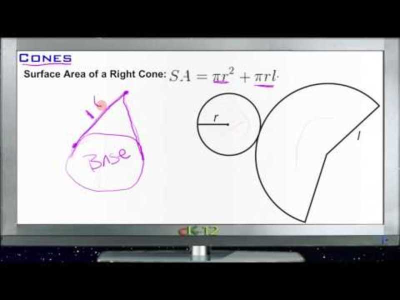 Cones: Lesson Instructional Video Cones: Lesson Instructional Video