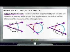 Angles Outside a Circle: Lesson Instructional Video Angles Outside a Circle: Lesson Instructional Video