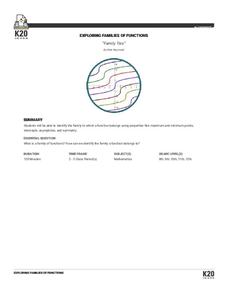 Family Ties: Exploring Families OF Functions Lesson Plan Family Ties: Exploring Families OF Functions Lesson Plan