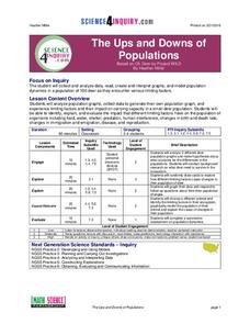 The Ups and Downs of Populations Lesson Plan The Ups and Downs of Populations Lesson Plan
