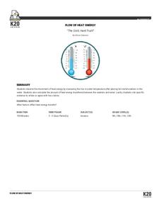 The Cold, Hard Truth Lesson Plan The Cold, Hard Truth Lesson Plan