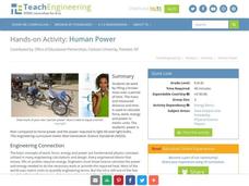 Human Power Activity Human Power Activity