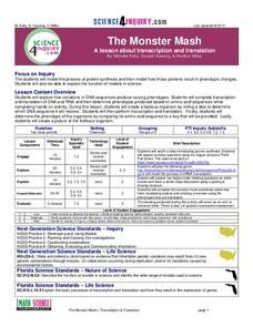 The Monster Mash Lesson Plan The Monster Mash Lesson Plan