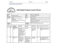Giving Directions Lesson Plan Giving Directions Lesson Plan