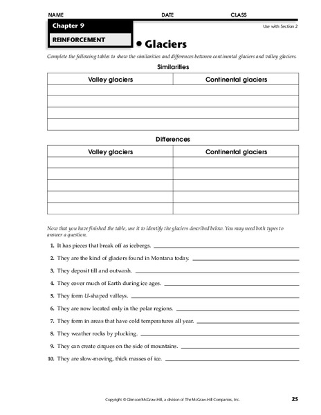 Glaciers Worksheet Glaciers Worksheet