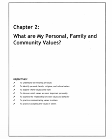 What Are My Personal, Family and Community Values Lesson Plan What Are My Personal, Family and Community Values Lesson Plan