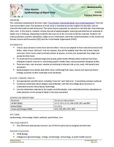 Virus Hunters: Epidemiology of Nipah Virus Activity Virus Hunters: Epidemiology of Nipah Virus Activity