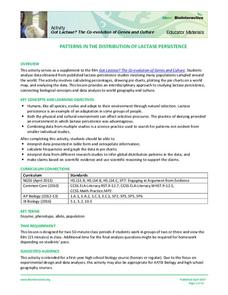 Patterns in the Distribution of Lactase Persistence Activity Patterns in the Distribution of Lactase Persistence Activity