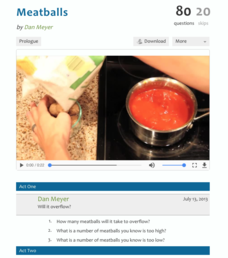 Meatballs Activity Meatballs Activity