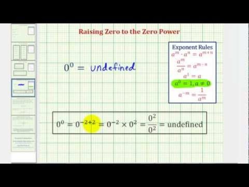 A Discussion: Zero to the Power of Zero - 0^0 Video A Discussion: Zero to the Power of Zero - 0^0 Video